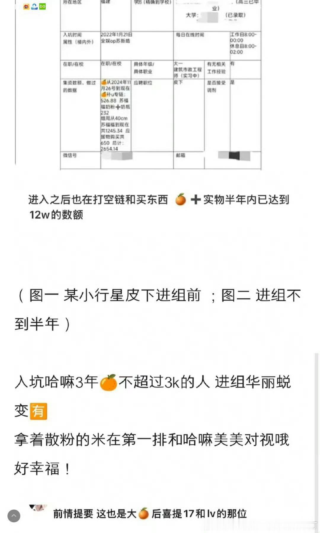 未进入xhzx前苏新皓粉丝三年🍊三千，进入xhzx后苏新皓核管可以买四百块钱的