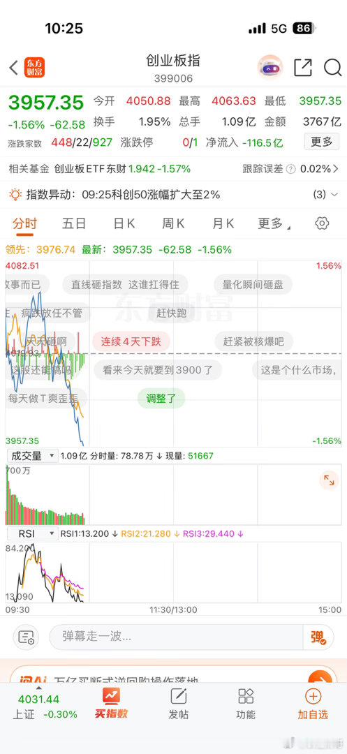 今天新规刚开始这水跳的，难受☹️ 