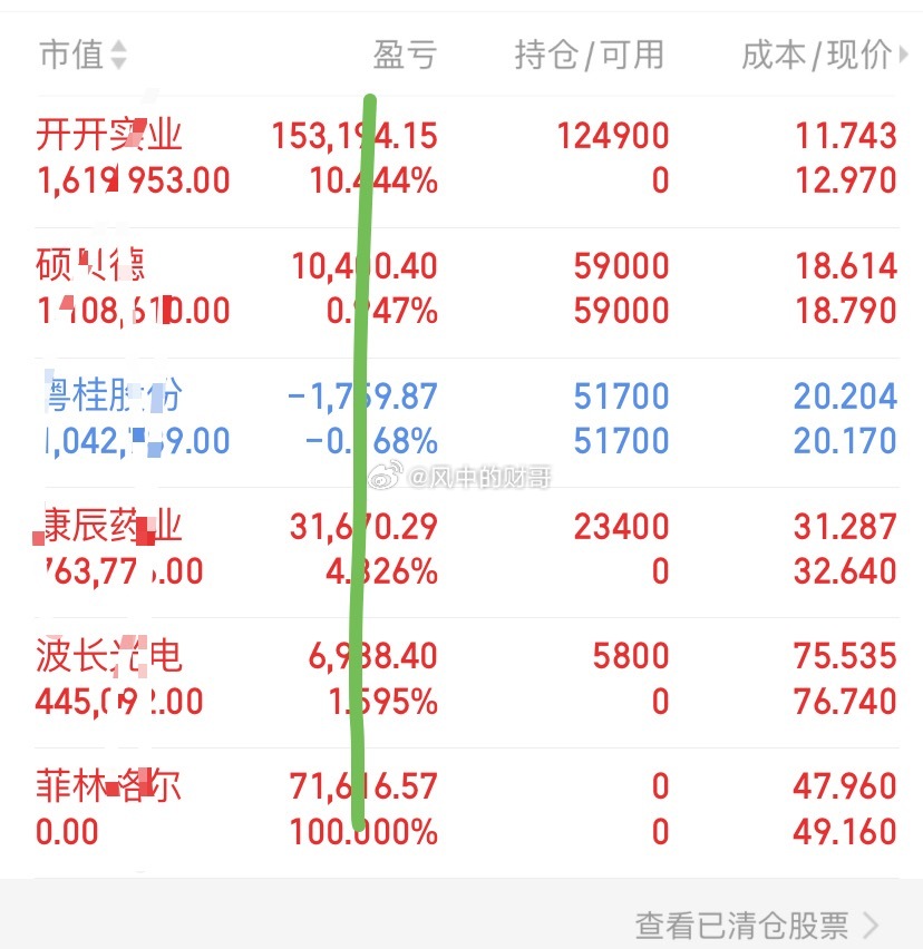 不敢打满，有点害怕的赶脚
