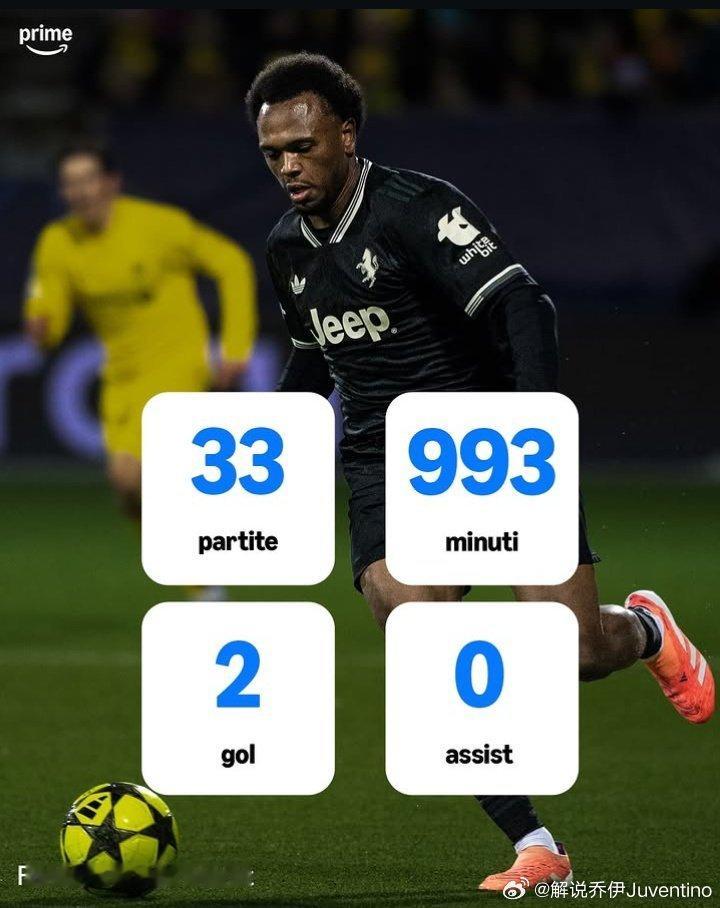 尤文图斯意甲联赛欧冠联赛 在确定不会跌出联赛前十，必须掏钱买断奥蓬达之后，大哥已