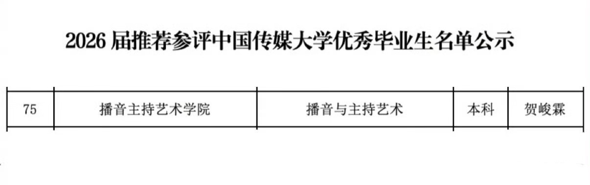 贺峻霖被推荐参评中传和北京优秀毕业生 谁的优秀的学长！