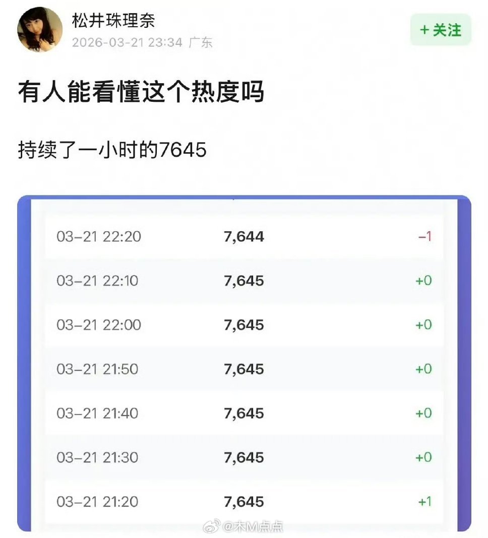 🥝为什么要压你好1983的热度 