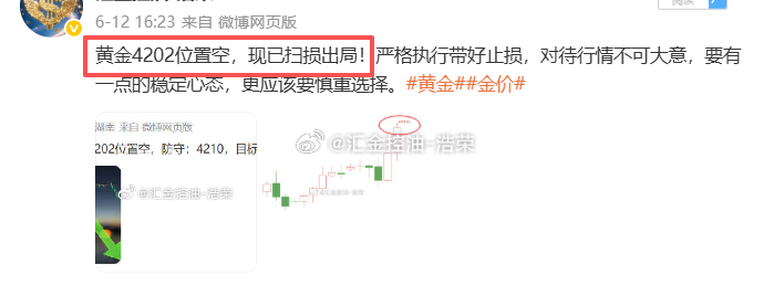 2026.6.12日周五操作记录总结！黄金4174位置多，在4185位置多单止盈