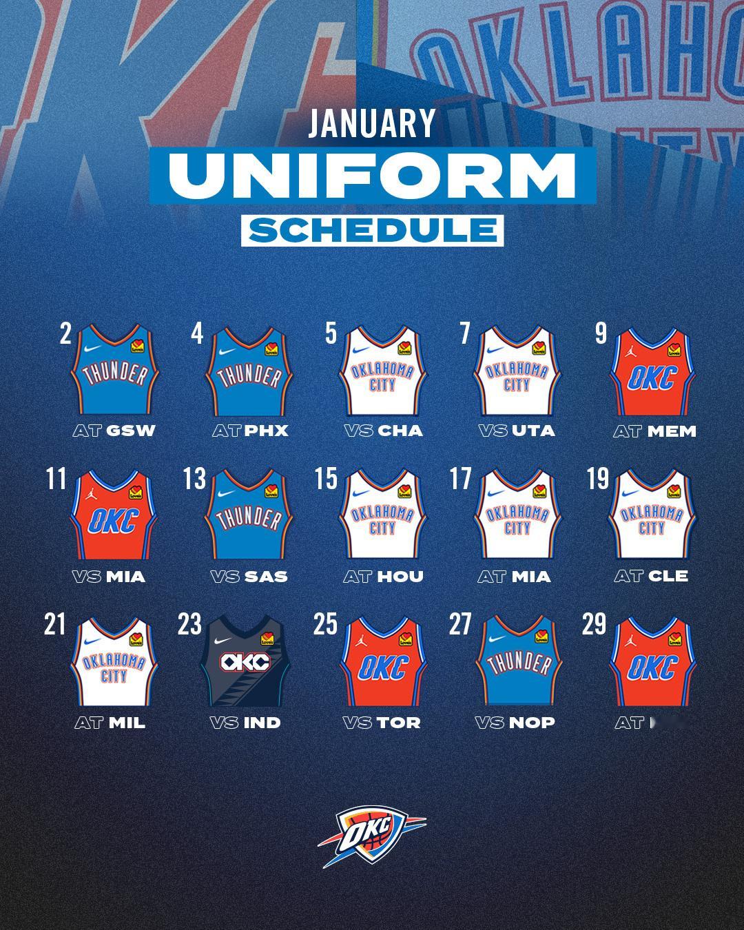 一月份雷霆队球衣安排表，城市版球衣仅有一场：雷霆战胜开拓者2026nba全明星投