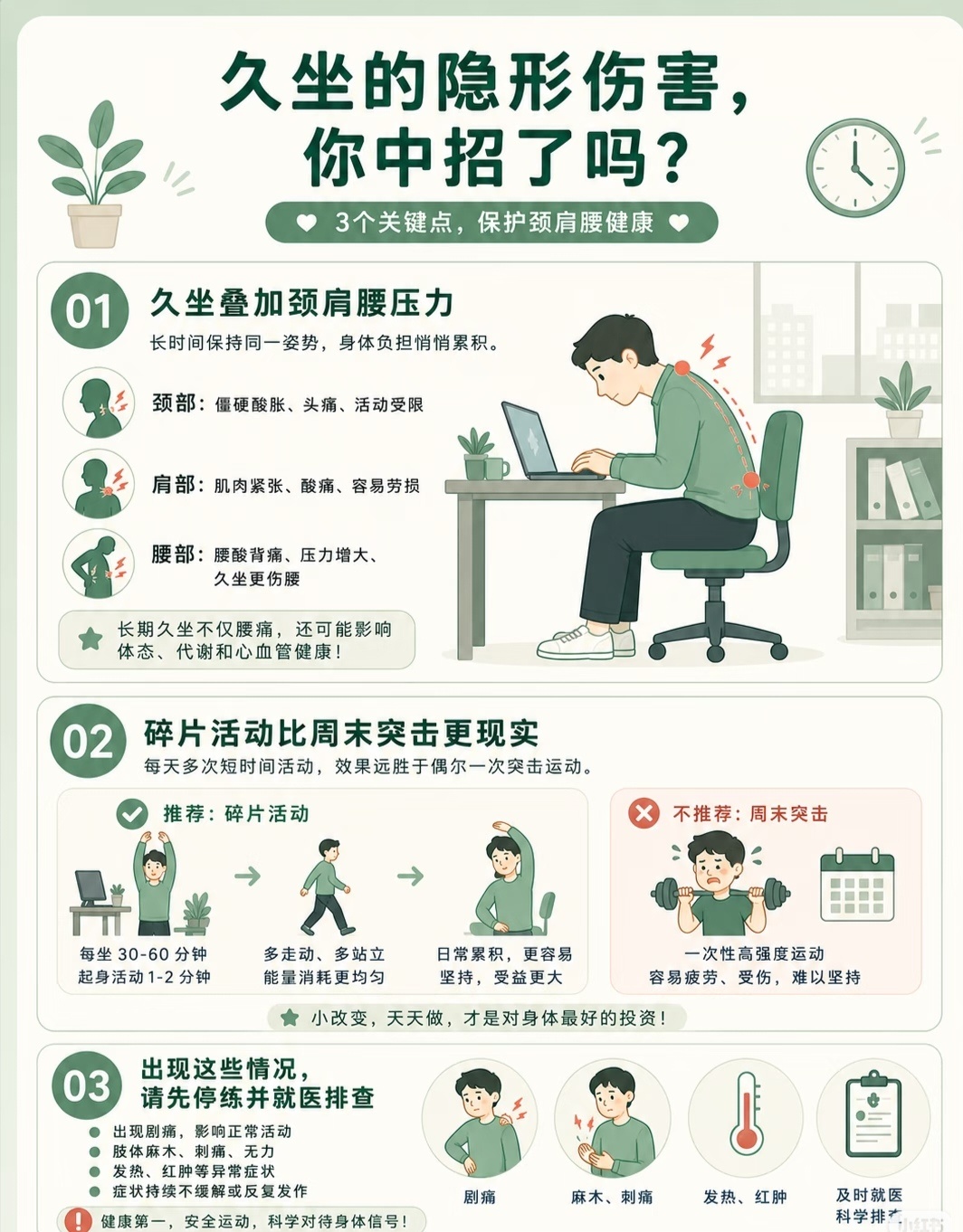  坐姿对腰部的影响被严重低估了 不是只有干重活才伤腰，错误坐姿日积月累，才是腰痛