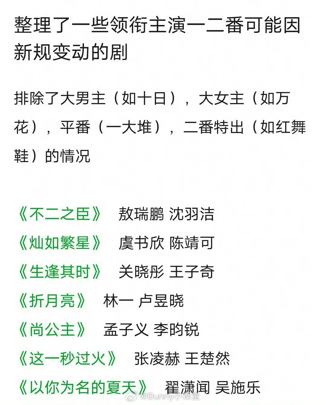 多部剧集一二番或将因新规调整待播剧一二番或将重新划定 啊？ 