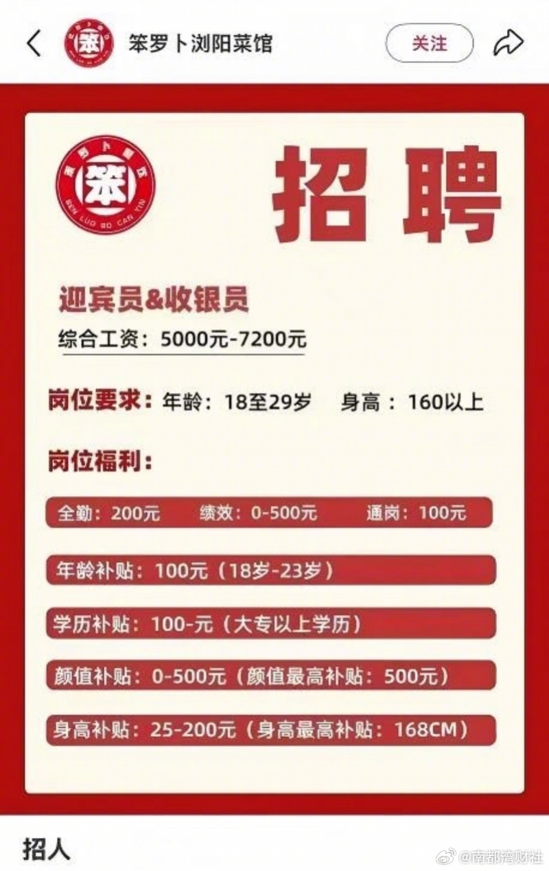 #网红餐厅招聘颜值高可补贴500元#【#笨罗卜招聘设身高颜值补贴#！称初衷系为优