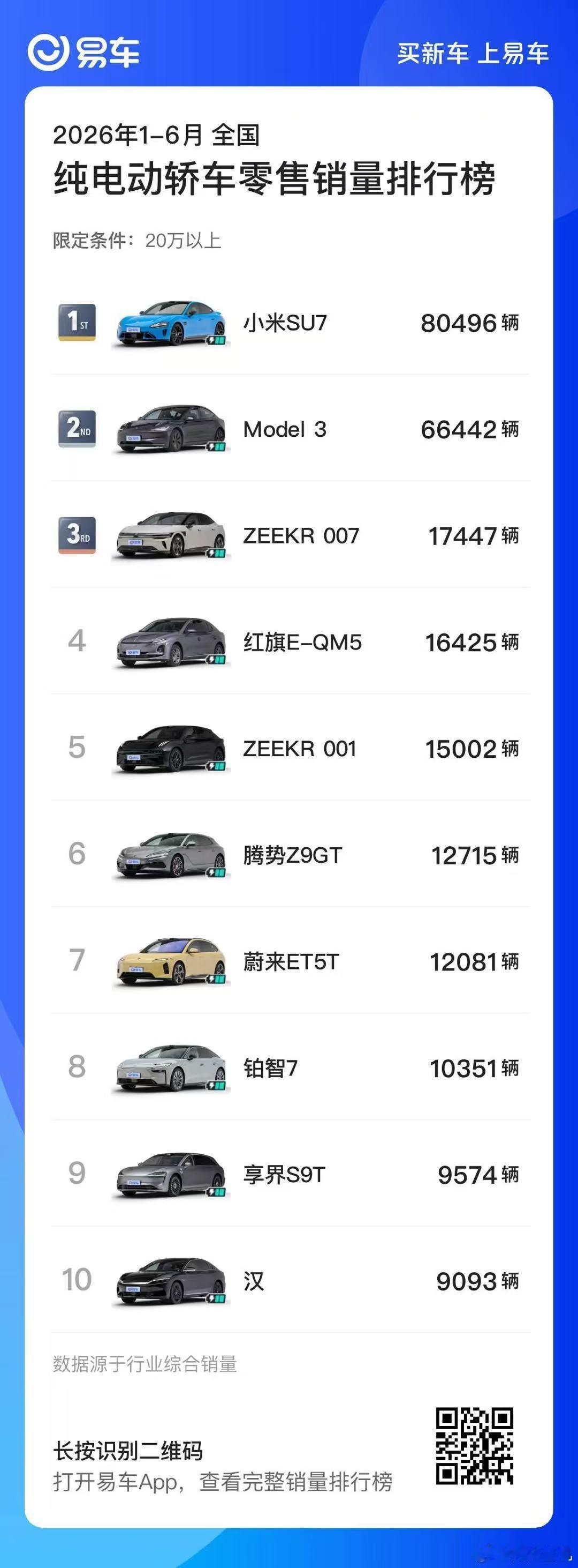 奥迪高管称不怕跟小米做比较，霍元甲打外国人这个梗的含金量还在上升，小米在比武场上