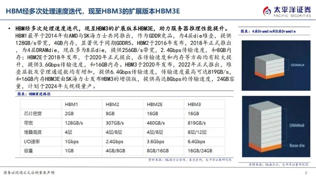 海力士市值超三星 海力士当年差点倒闭了，回看逆袭之路还是非常励志的。2008年全