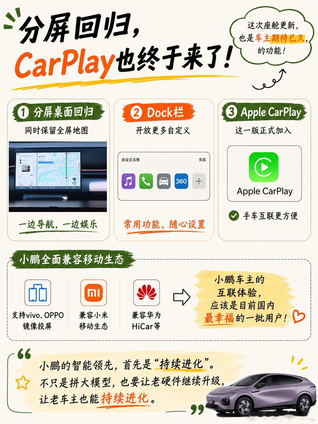小鹏这波OTA，Max老车主可以重点关注了。第二代VLA蒸馏版开始测试，双Ori
