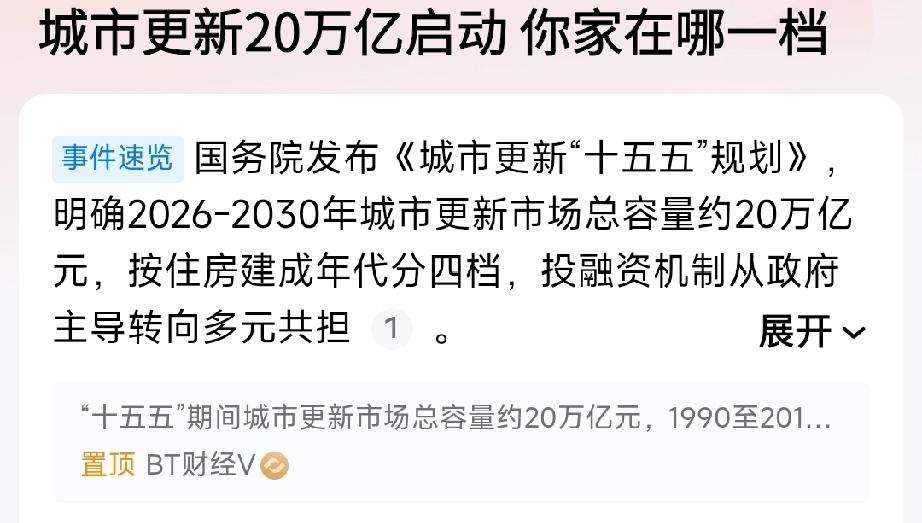 还不如一人发一万，才十四万亿，这样刺激消费来的最快。

房子本来够多了，再把20