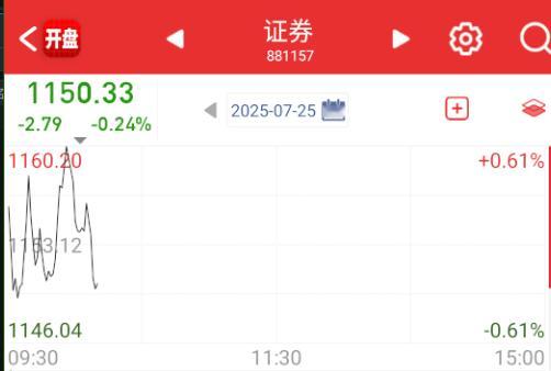 真沙雕 ​​​