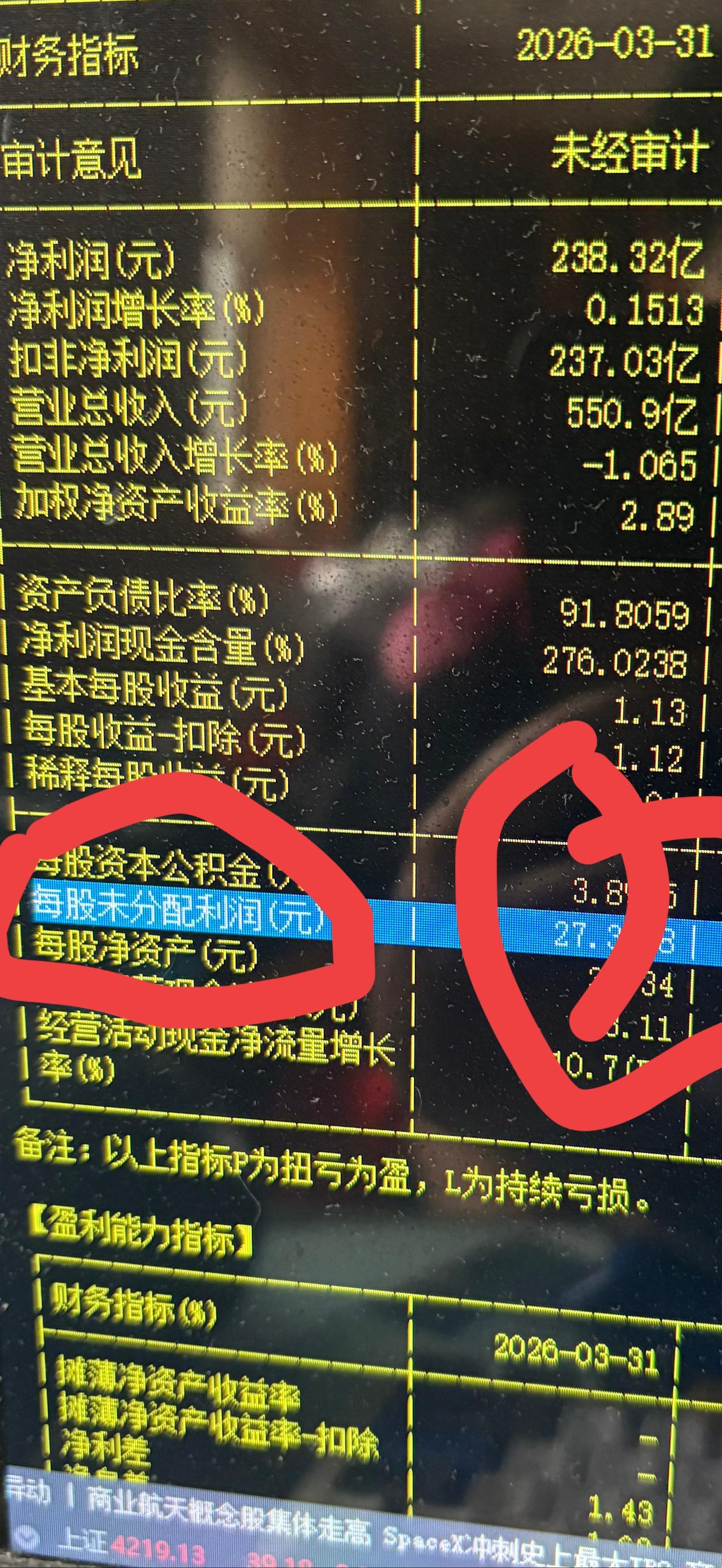 兴业银行现在的可分配利润居然有27元。那么兴业银行可转债现在转股划算吗？现在转股