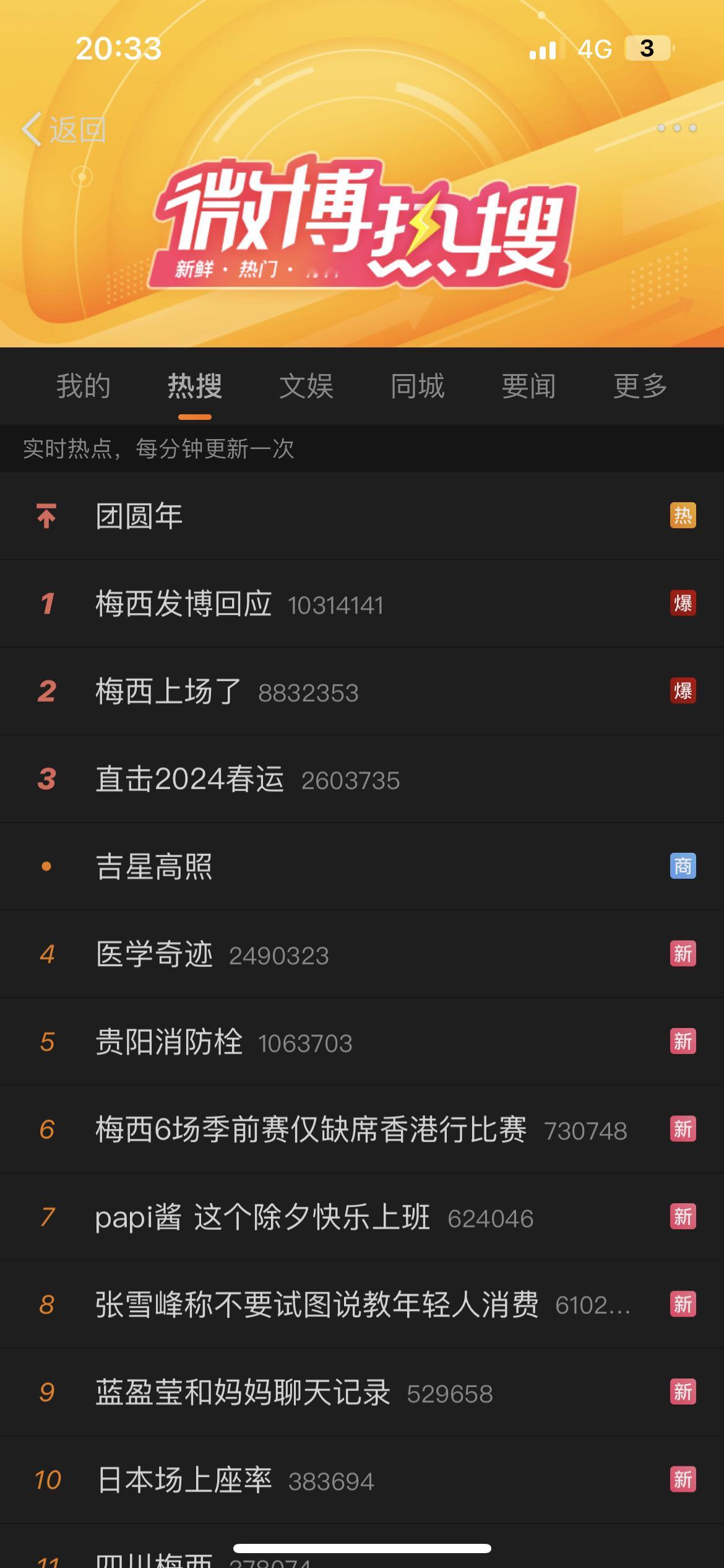 #梅西上场了#嗯？？？ ​​​