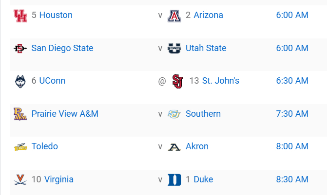 明天B站安排6点：BIG12分区锦标赛决赛 Houston vs Arizona
