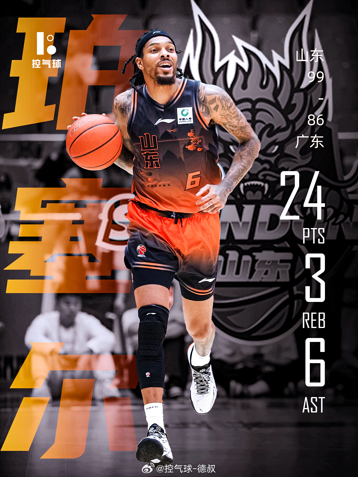 广东：我有奎因 38+11！山东：我有珀塞尔 24+6+2 断！山东全民皆兵，广