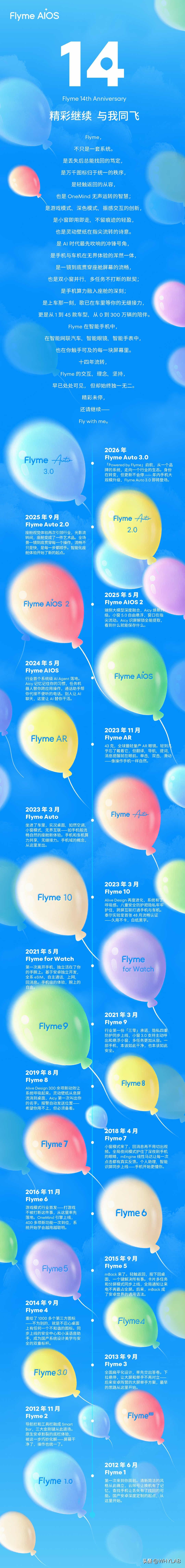 历代 Flyme 发展史，车机系统 Flyme Auto 3.0 即将发布，你用