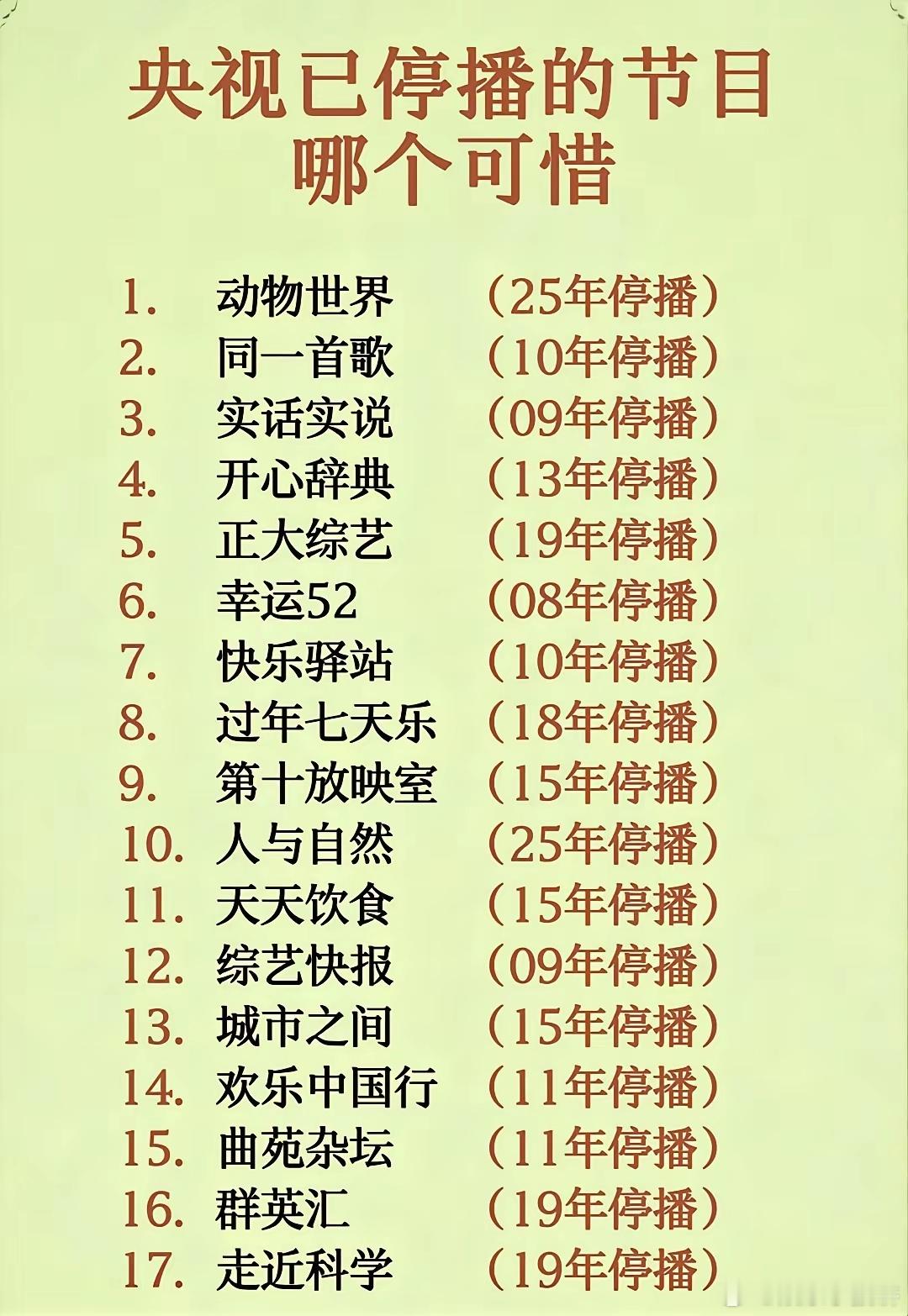 央视停播节目大盘点，哪个让你怀念？ ​​​