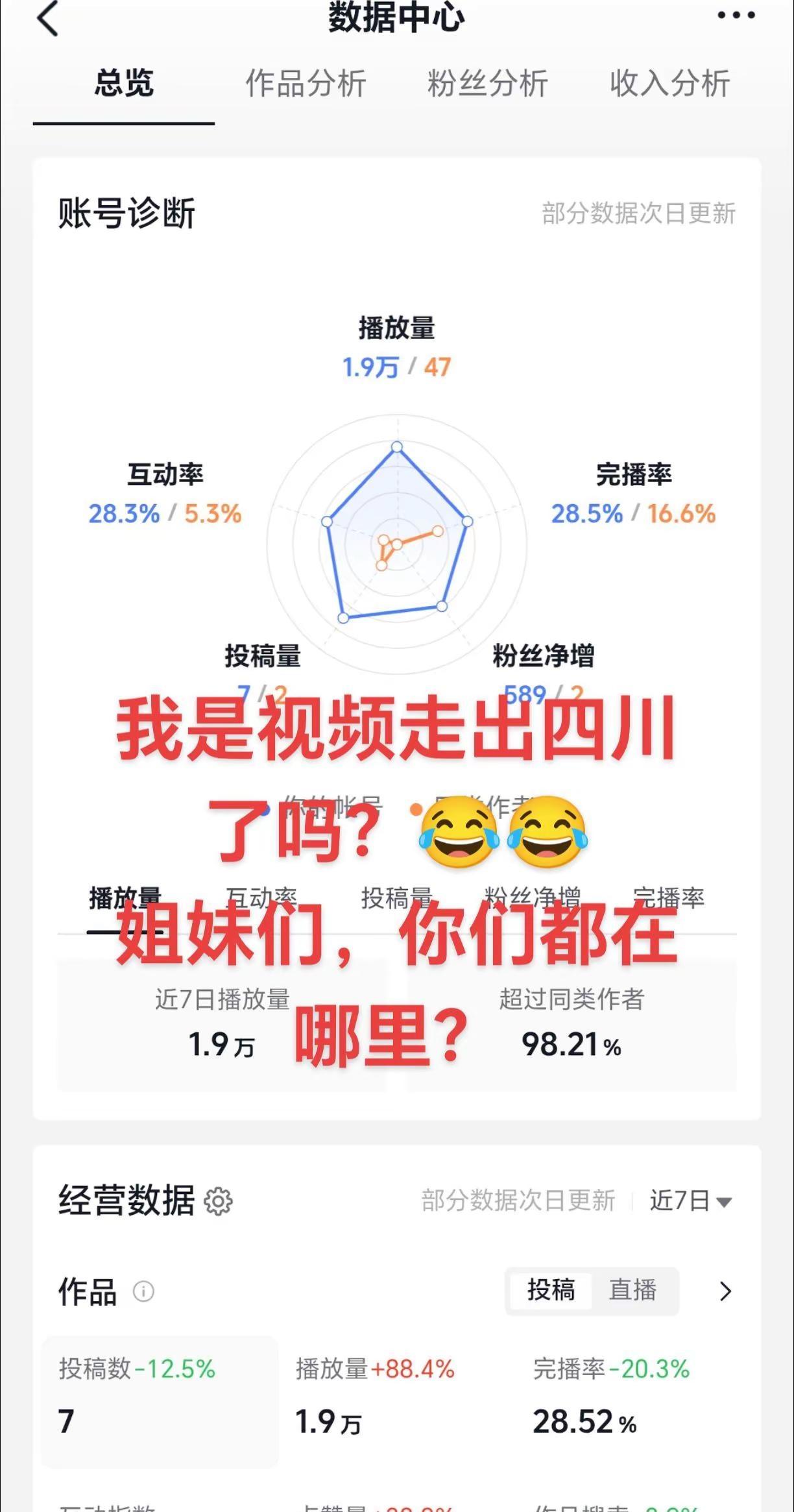 @DOU+小助手 @DOU+上热门 @抖加🔥上热门🔥dou+🔥热点宝