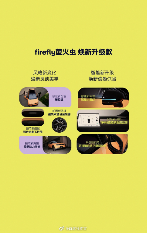 firefly 萤火虫的焕新版：- 新配色、新轮毂。- 新增智驾小蓝灯。- 动力