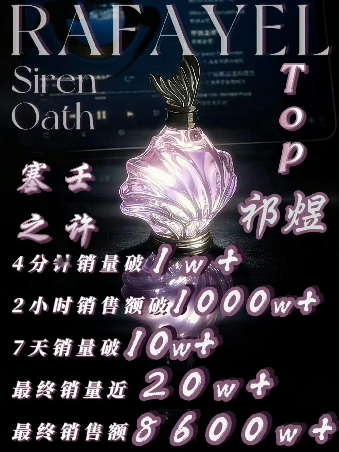 深空叔叔你继续吧 我在异形瓶鲜花卡塞壬之许8600万销售额很不想你 