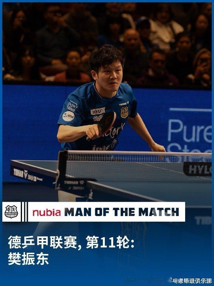 萨尔布吕肯俱乐部官方宣布，樊振东￼以 90% 的得票率当选德甲联赛第11轮本场最