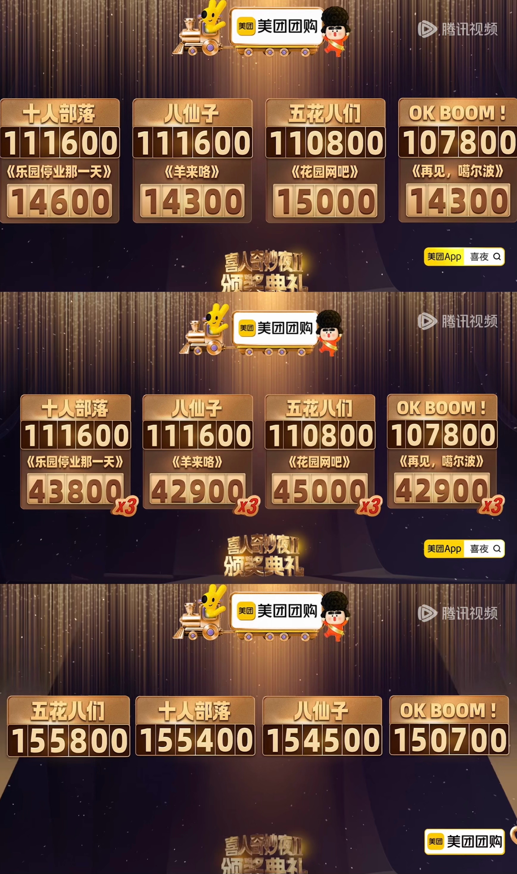 毕业快乐值得的都值得，好作品和快乐我会一直盘下去传播至于永恒的最受观众喜爱喜人：