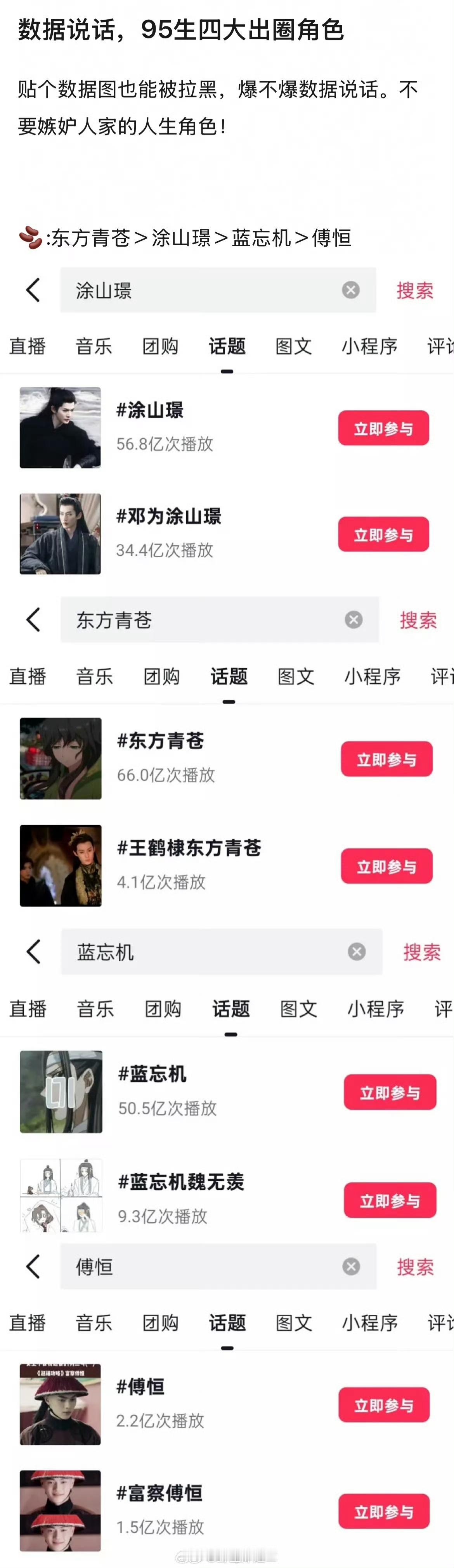 95生四大出圈角色：东方青苍 涂山璟 蓝忘机 傅恒 ​​​
