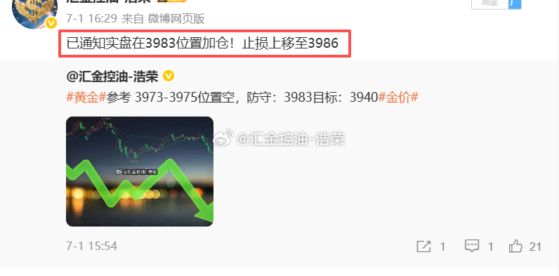 2026.7.1日周三操作记录总结！黄金3971位置多，3963位置加仓，在39