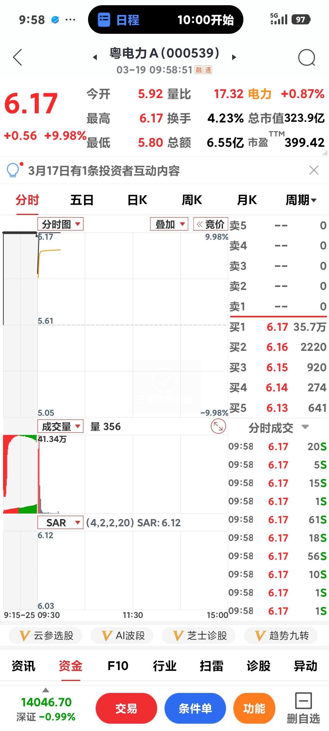 电力继续强势

       电力资金都去了这两只吗？感觉能建起不来了！
