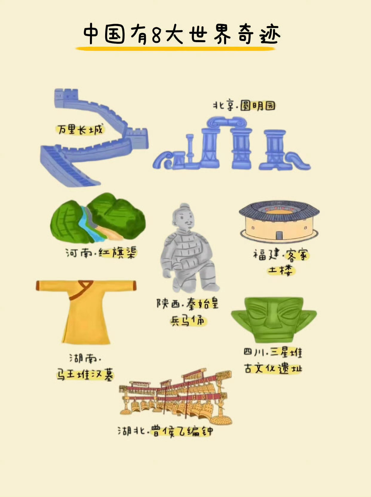 告诉孩子，这就是中国🇨🇳 