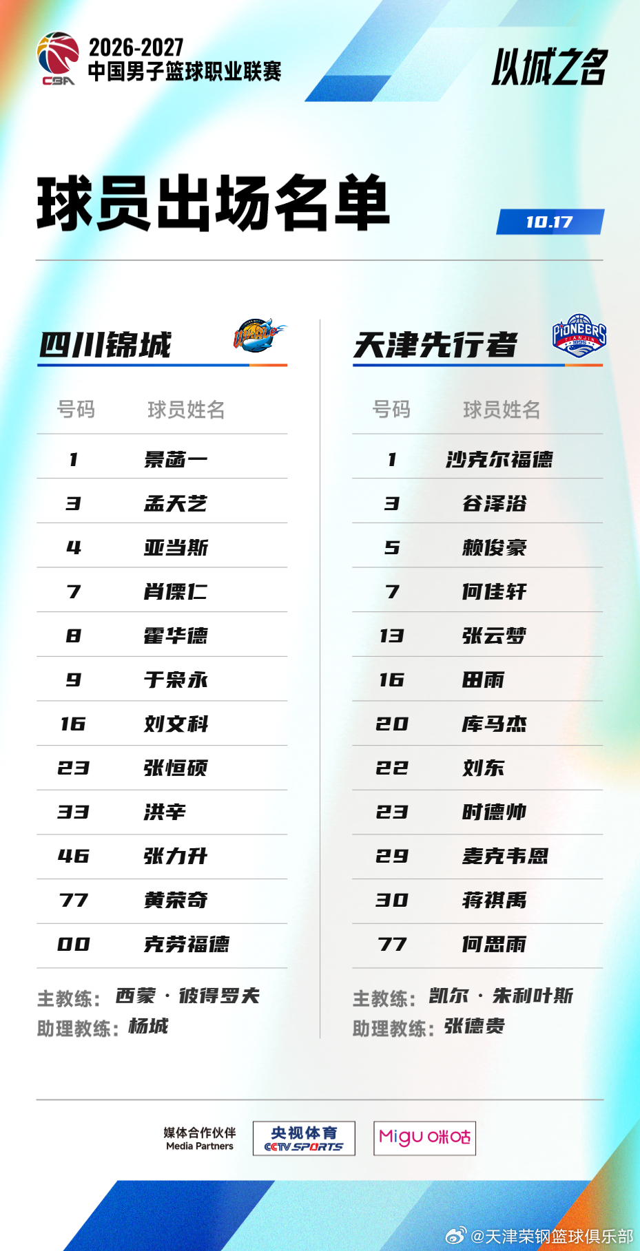 今日比赛大名单cba以城之名天津荣钢先行者男篮[超话] ​​​