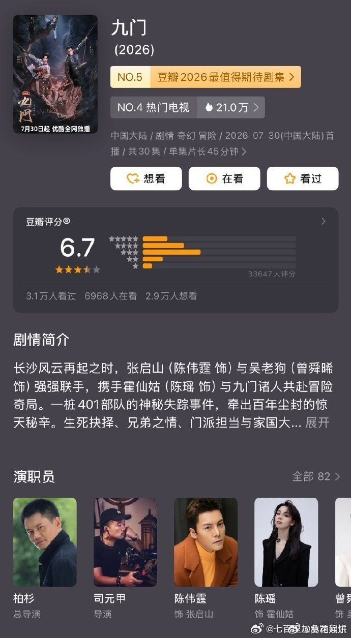 九门豆瓣开6.7分九门豆瓣开分6.7分九门豆瓣开6.7分，这个是真的 