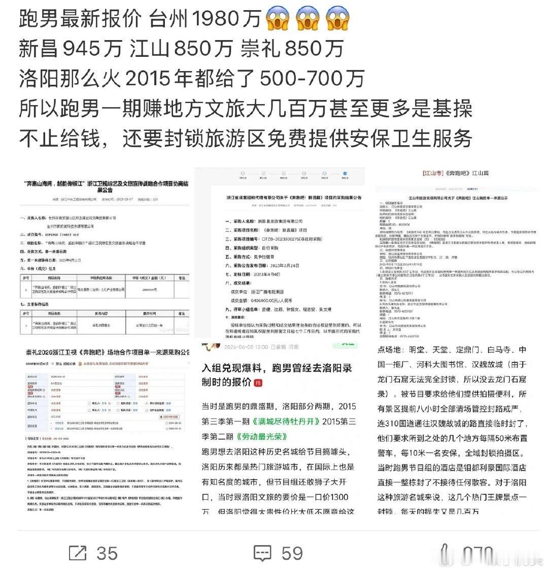 跑男台州报价1980万，208太猛了 
