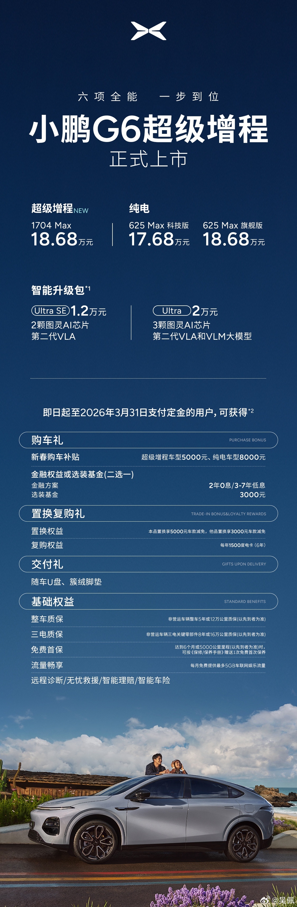 何小鹏大师兄去参加两会去了，G6发布会“偷懒”没有主持了，我来告诉网友们小鹏G6