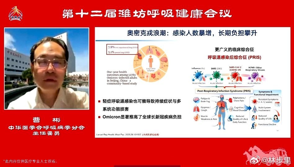 曹彬教授最新会议上的内容:✨急性呼吸道感染，并不是总是短期的自限性疾病，部分患者