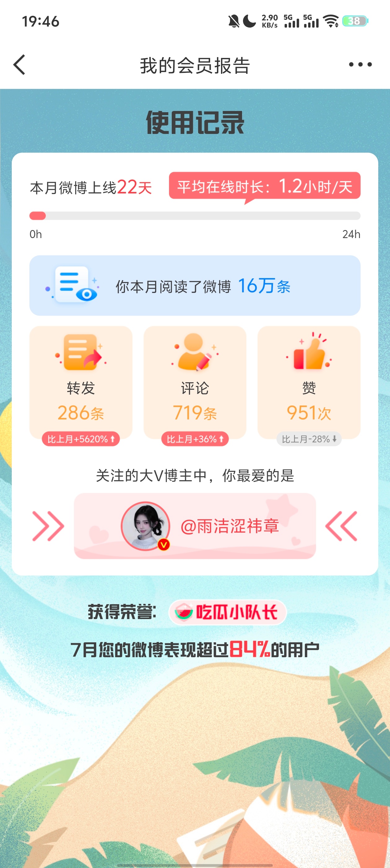 有这么多条微博吗 