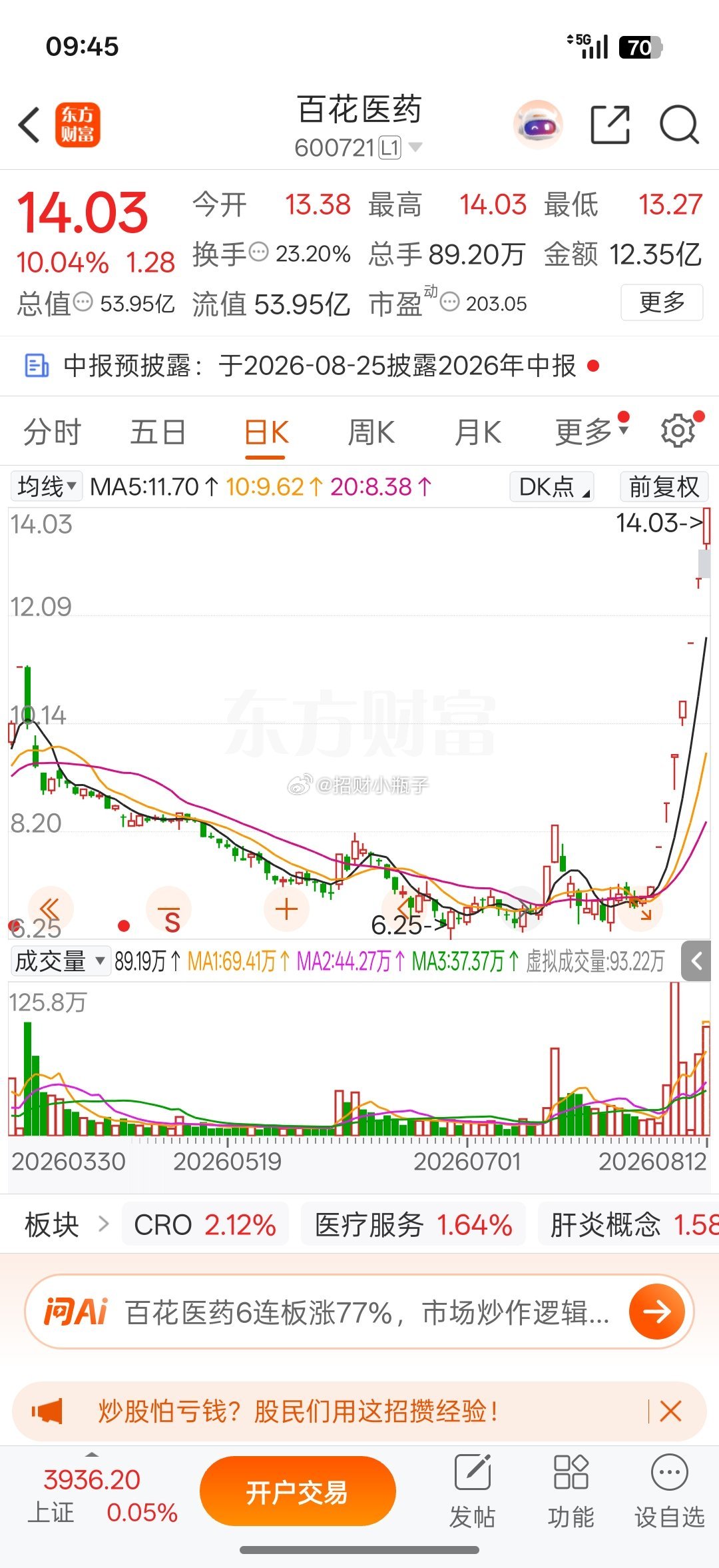 这花🌸开得太鲜艳了 