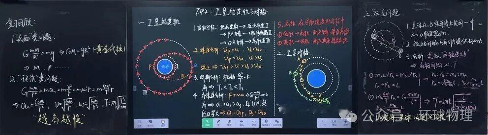 高中物理老师板书大赛作品展