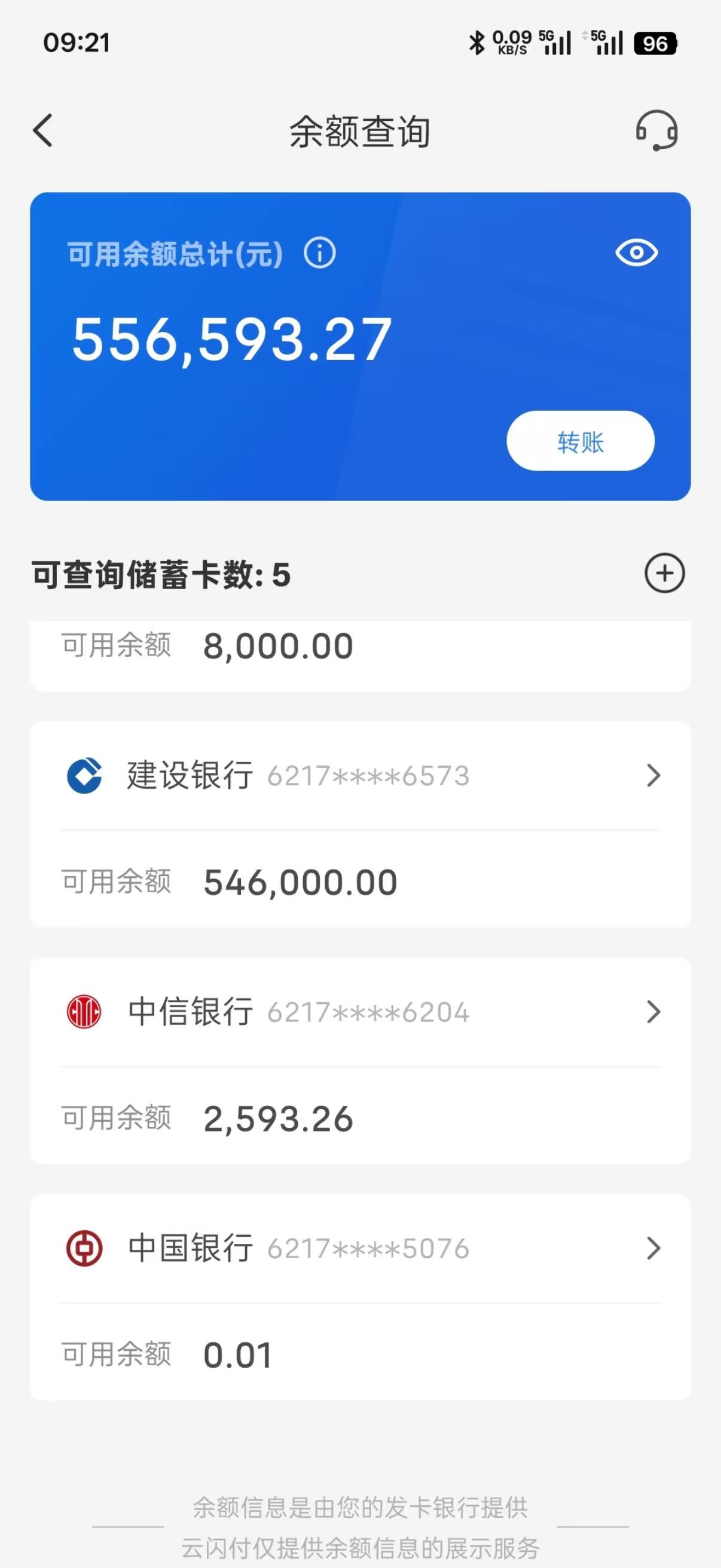七月崭新开篇，喜事如约而至！恭喜周兄弟，再次成功出金50万RMB，顺利到账！真诚