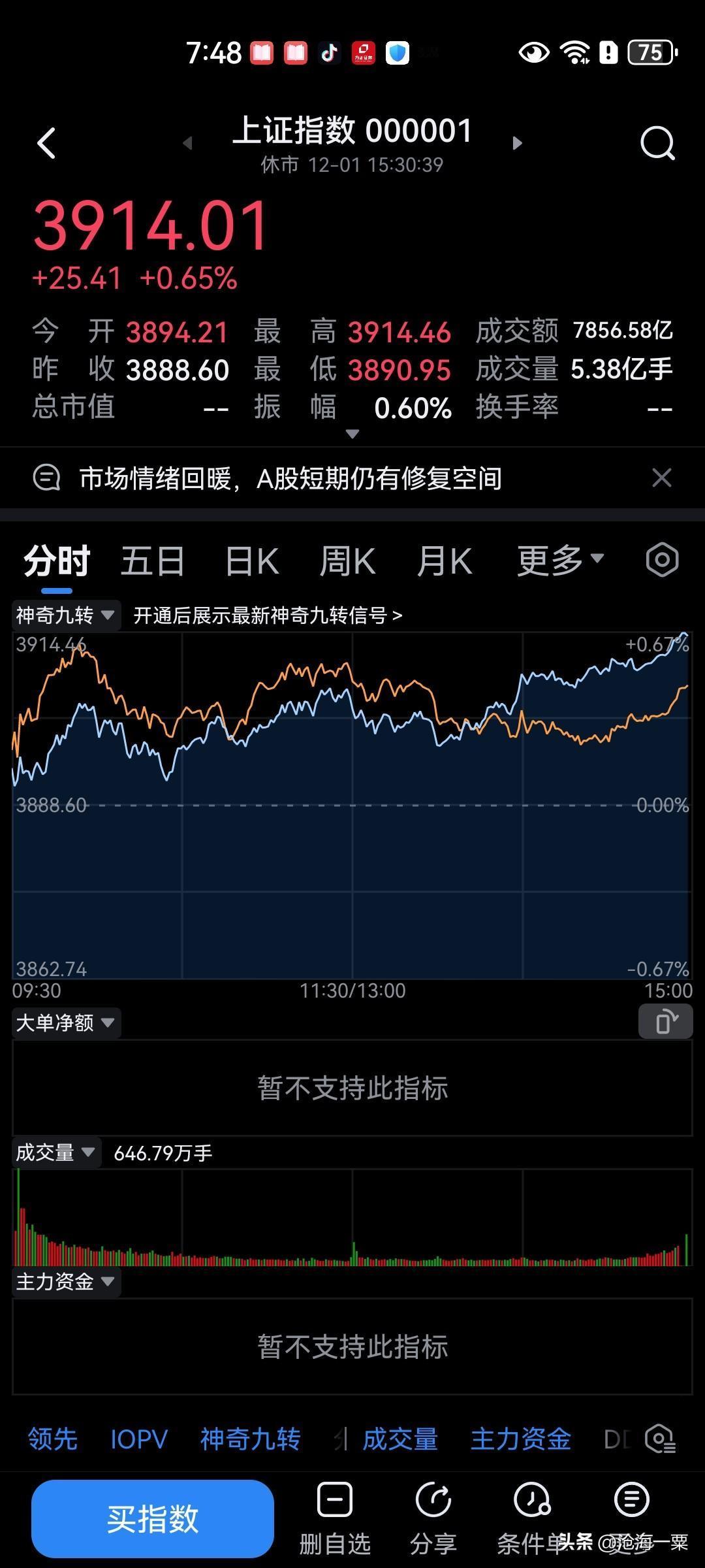 股市里七亏二平一赚，你知道什么意思吗？