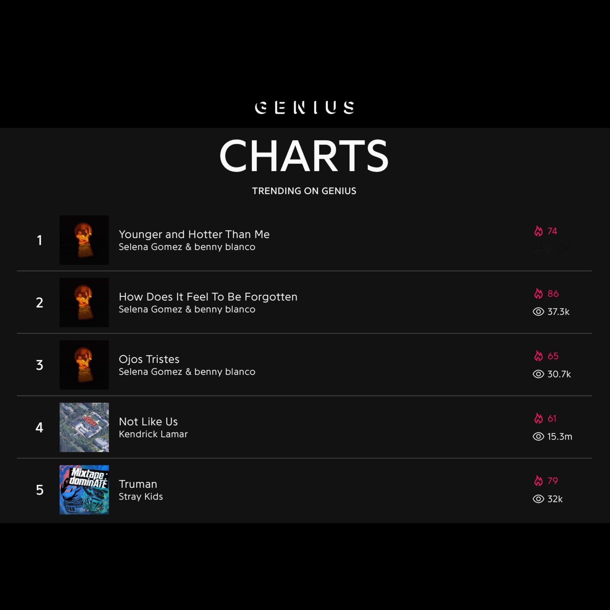 队友能蹭到李龙馥就偷着乐吧 人家平台只知道LV全球代言人李龙馥发歌了 李龙馥 ​