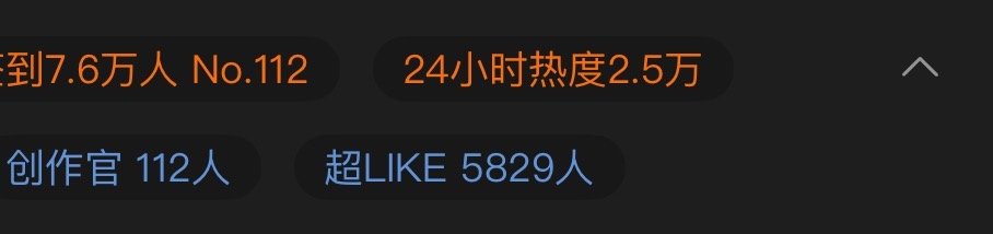 还差125🥲·张新成提名百花奖最佳男配 ·张新成馥绿德雅清新代言人