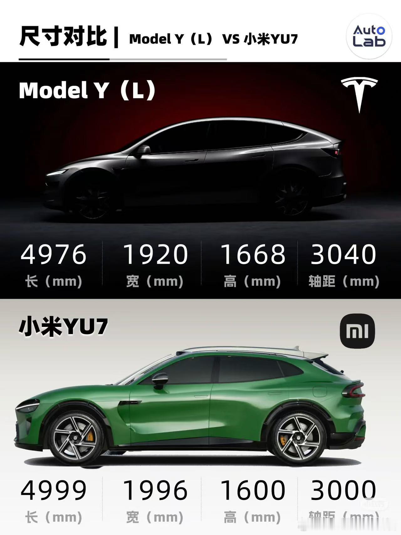 长期霸榜电动车销量第一的Model Y，今天正式发布了融入中国特色的L加长版六座