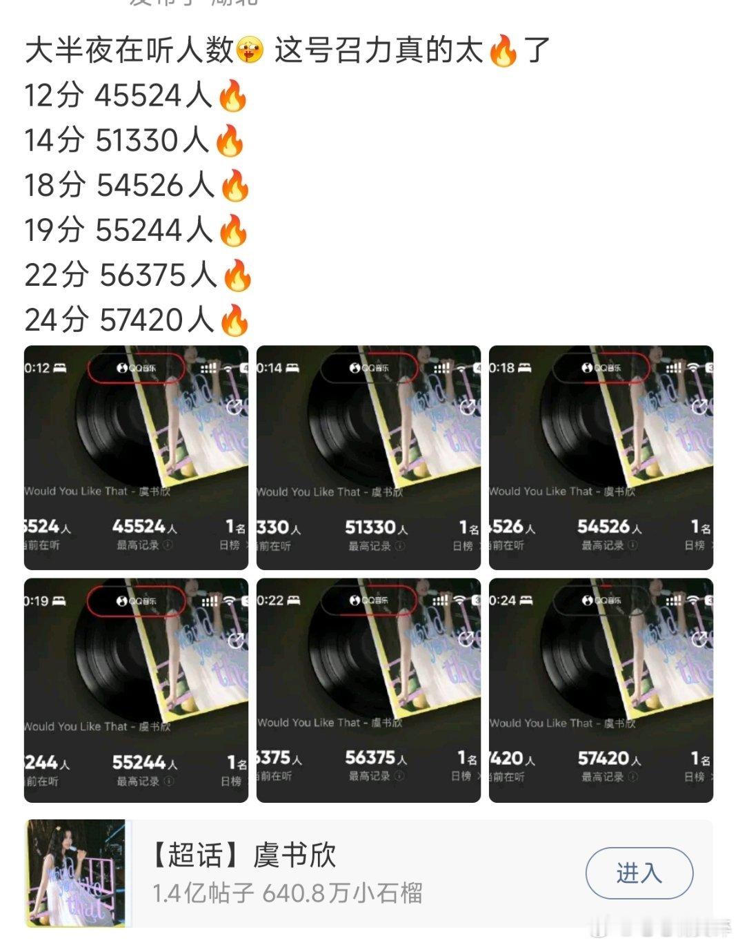 虞书欣新歌在线听的人数，活粉好多啊！！！ 