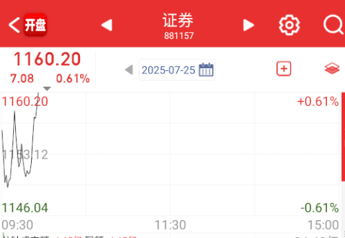 为啥非要搞券商呢。 ​​​