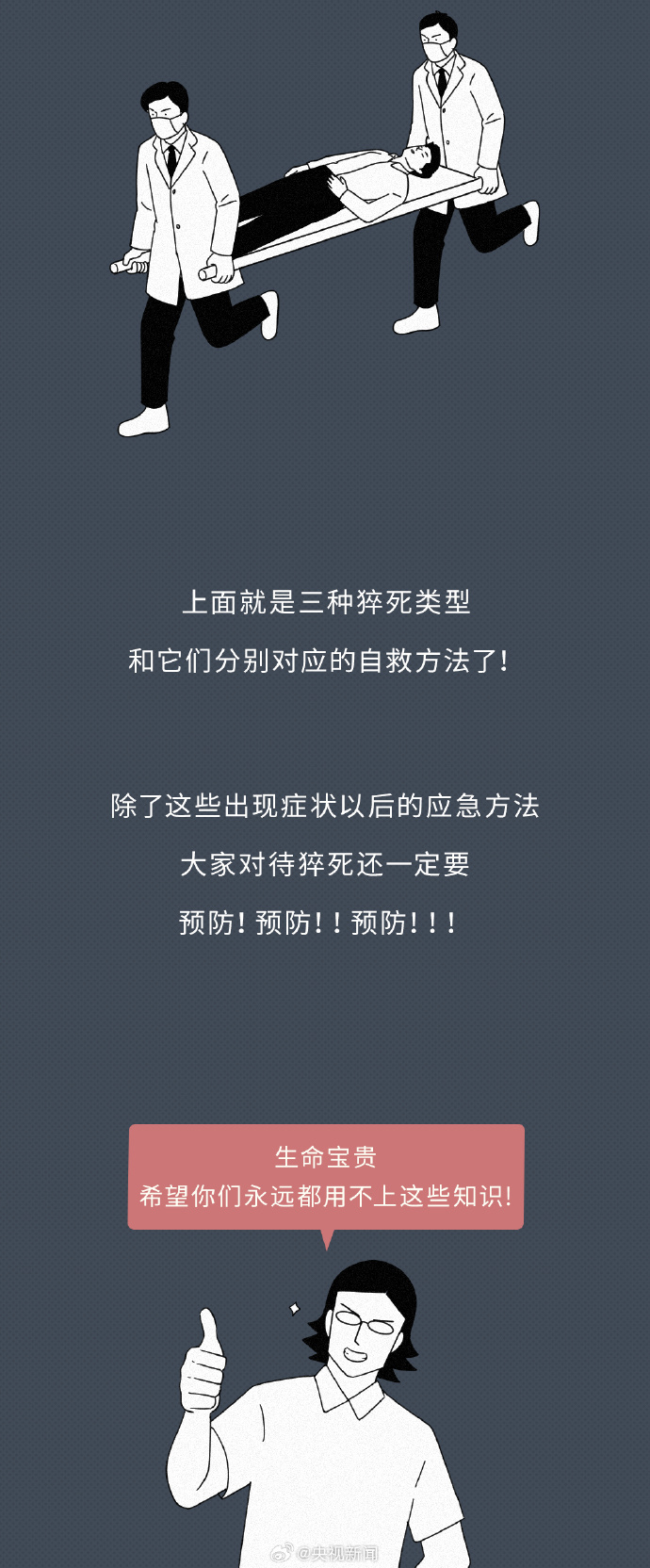 【#猝死前1小时身体的预警#】#心源性猝死#、肺源性猝死、脑源性猝死，是猝死发生
