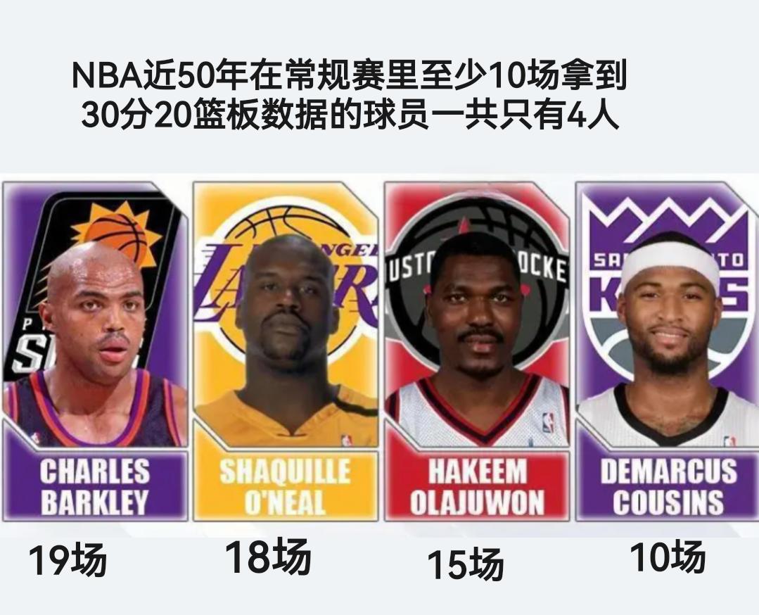 #篮球人物 #nba球星盘点 考神也比肩传奇巨星