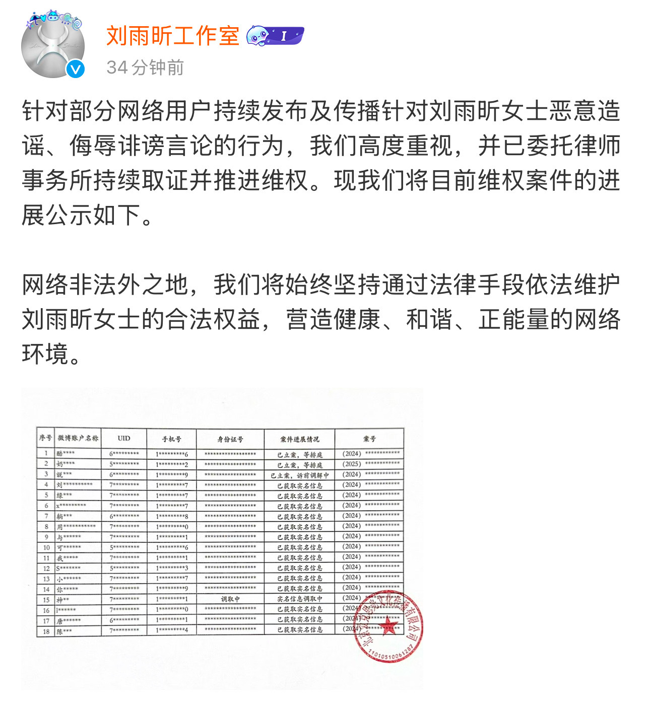 刘雨昕方公布维权进展支持维权[拳头] 