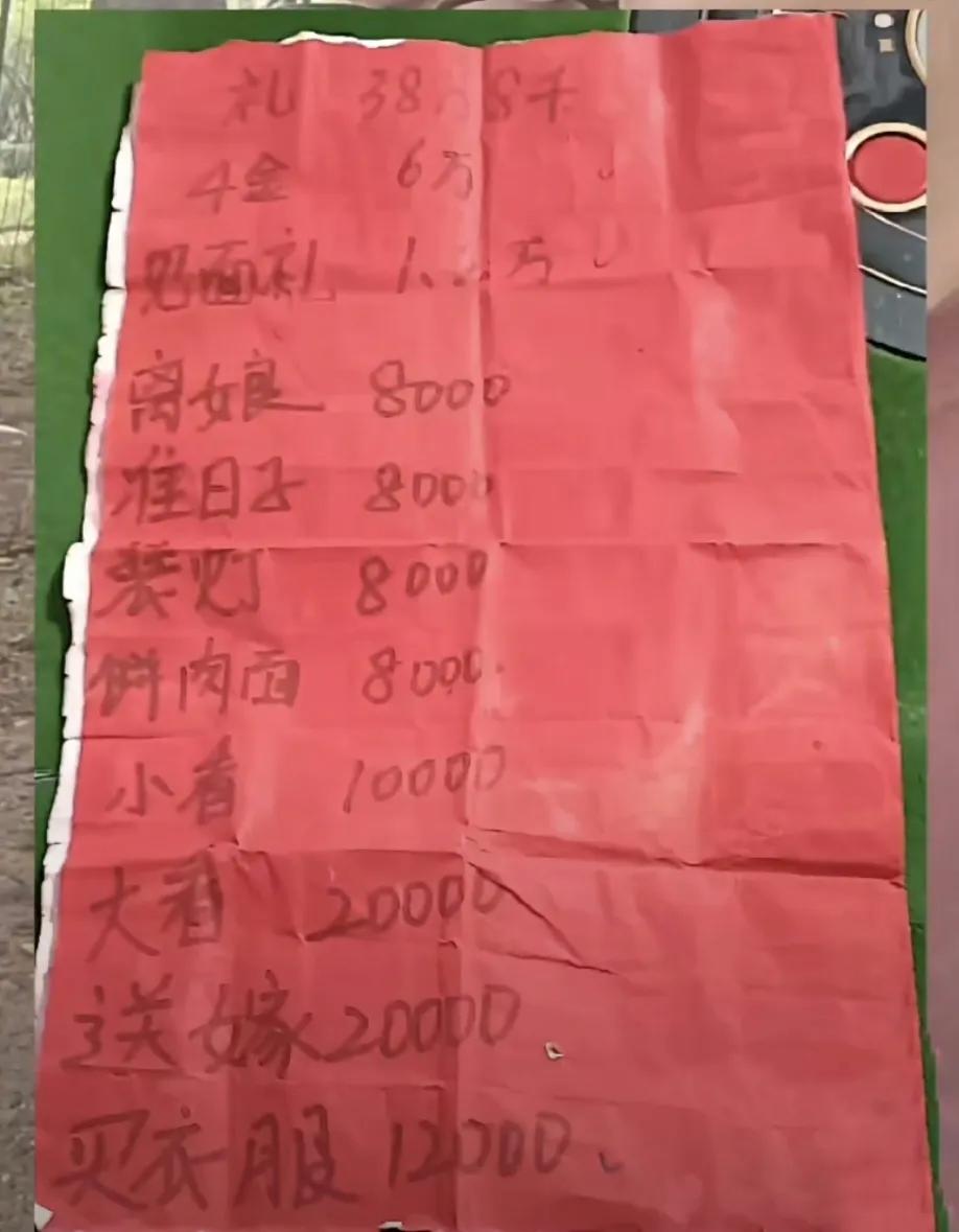 大开眼界！江西结婚风俗之“上红单”，“红单”上有罕见的名目！礼金38.8万，四金